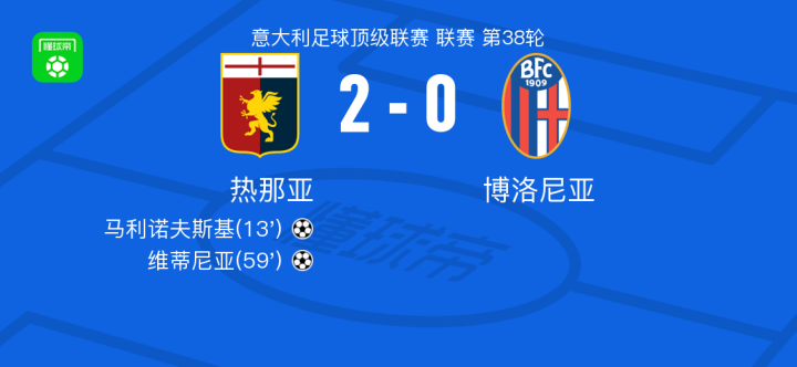 的分析稿 的分析稿