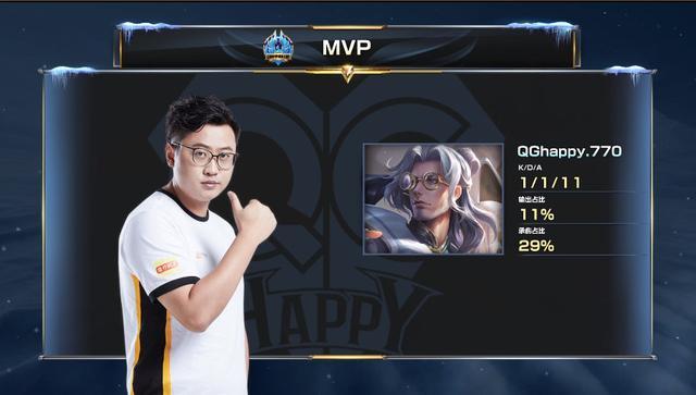 价格抬升 价格抬升